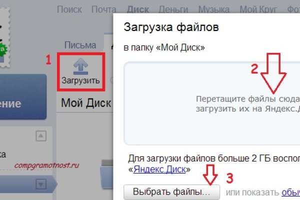 Магазин наркоты