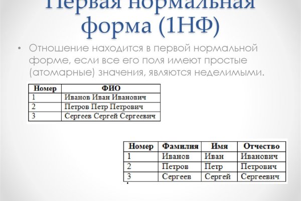 Кракен даркнет зеркало пв