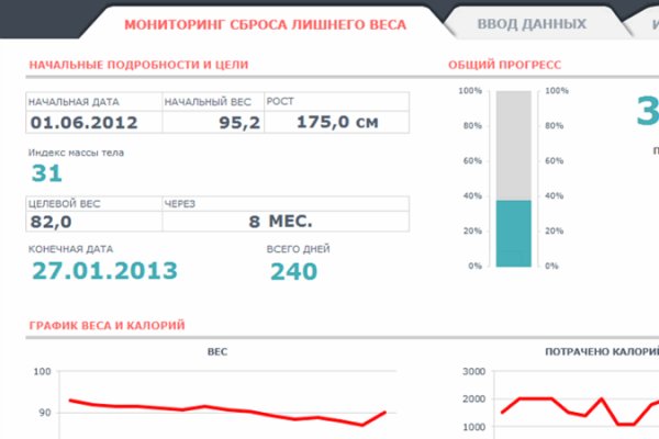 Кракен площадка vk2 top