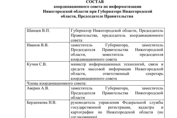 Войти на кракен